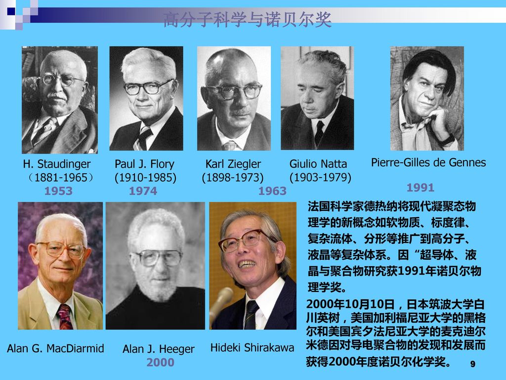 flory)1974karl ziegler)1963giulio natta)法国科学家德热纳